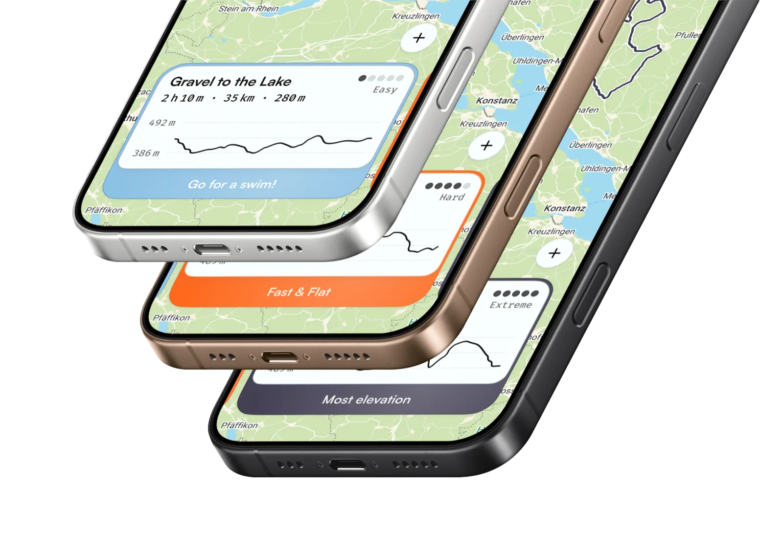 Route Profiles